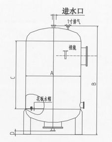 壓力容器板采購指南 品牌、圖片與批發(fā)要點